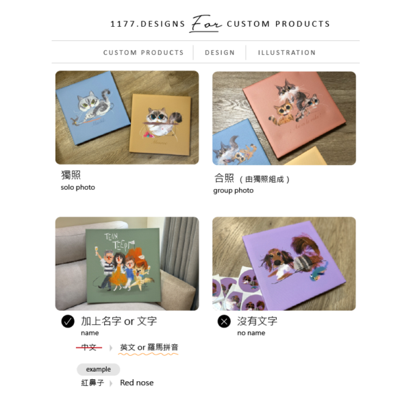 無框畫 ✦ 油畫布無框畫 3cm木框 附掛繩（客製）：圖片 3
